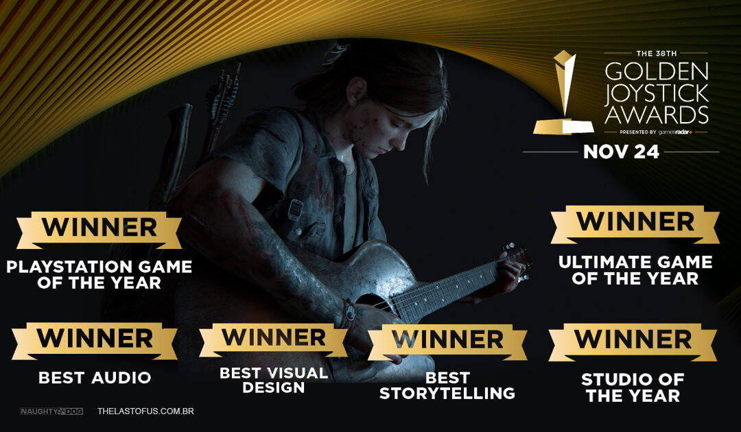 The Last of Us 2 najoceňovanejšou hrou histórie!